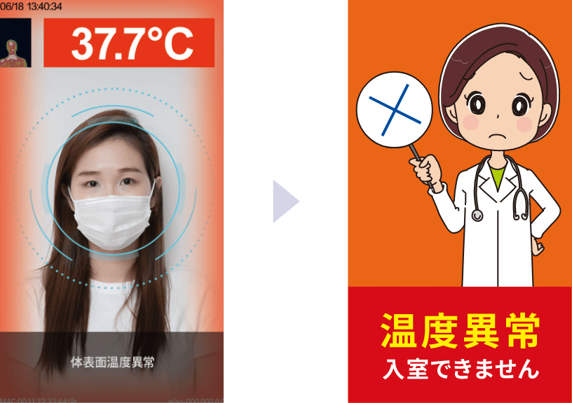 カスタマイズ表示画面のイメージ