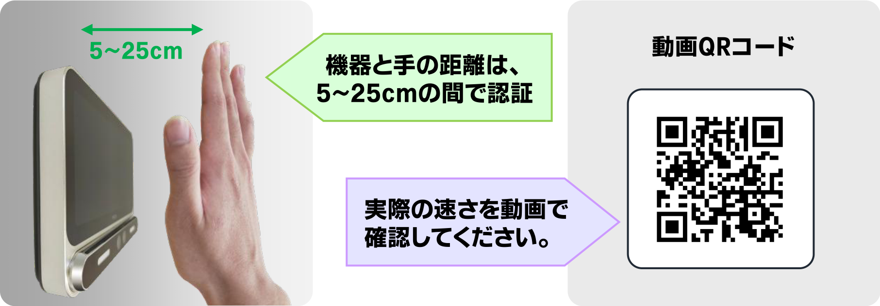 機器と手の距離は5〜25cmの間で認証、動画QRコードで実際の速さを動画で確認してください。